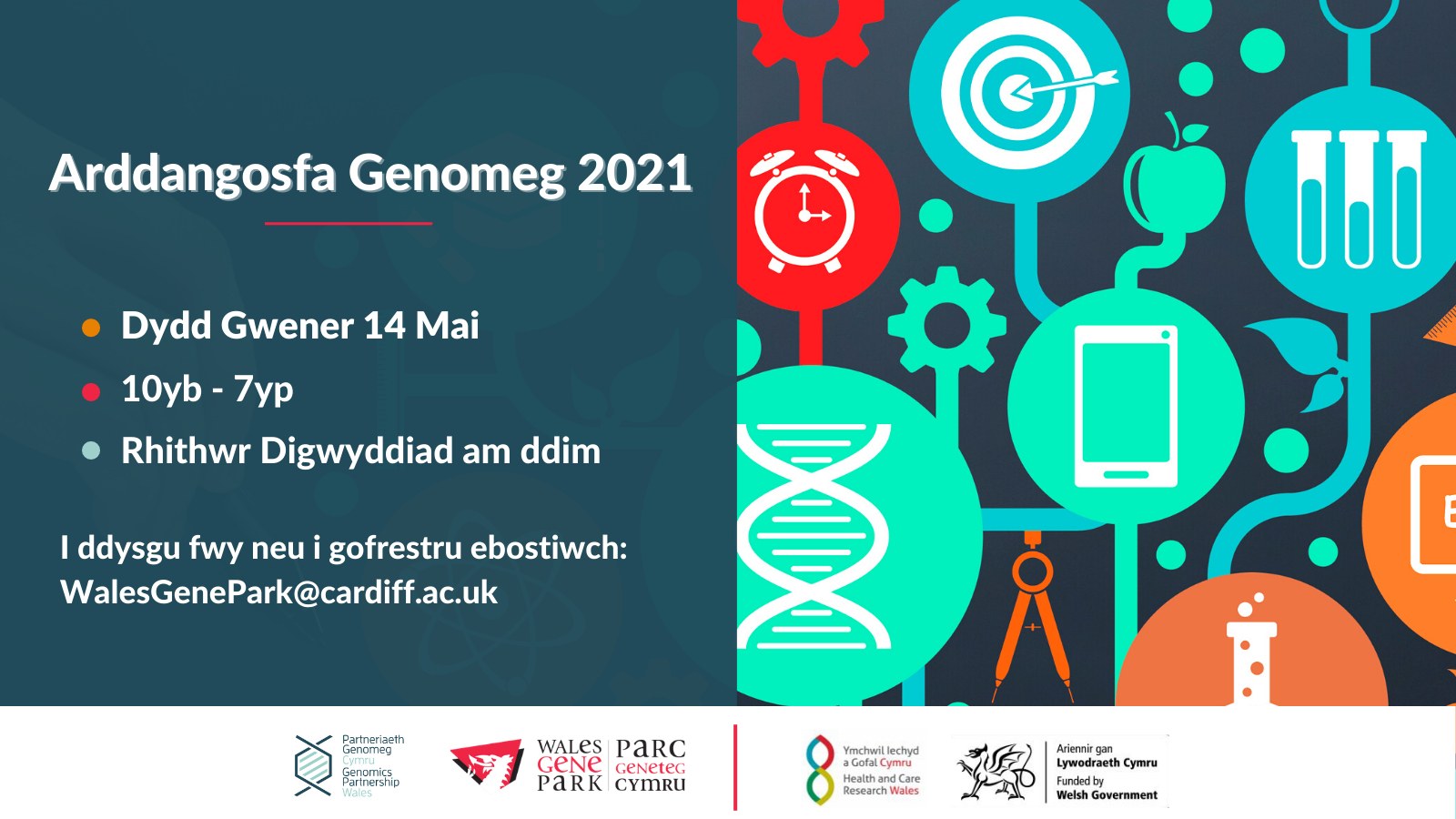 Genomics Showcase