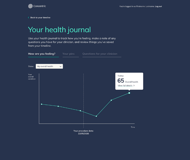 Screenshots of an early draft of a reimagined Concentric patient application incorporating insights from patient interviews